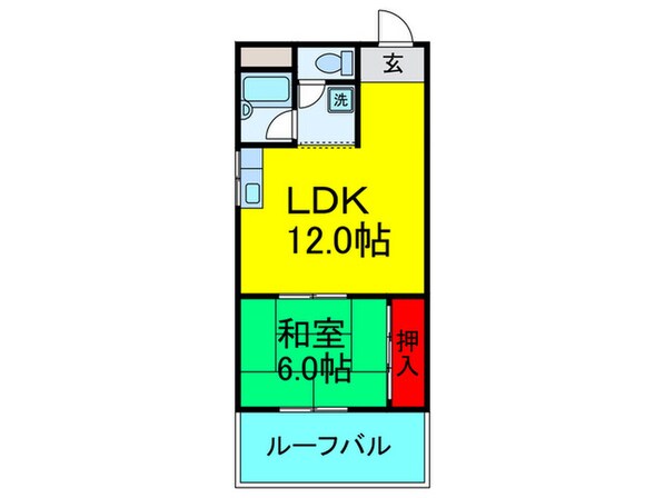 香里ロイヤルプラザの物件間取画像